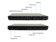 لپ تاپ دست دوم Lenovo Thinkpad T450 نسل پنج