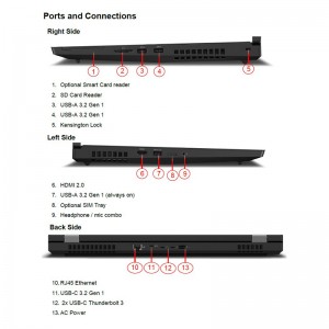 لپ تاپ استوکLenovo ThinkPad P17 Gen1 Xeon گرافیک 16GB