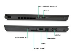 قیمت و خرید لپ تاپ دست دوم Lenovo ThinkPad T440 پردازنده i5 نسل ۴