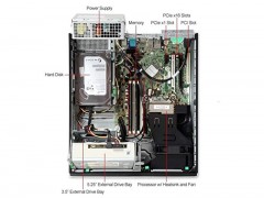 مشخصات مینی کیس استوک HP WorkStation Z210 پردازنده i5 نسل2