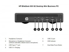 کیس HP Elitedesk 800 G2 استوک سایز اولترامینی