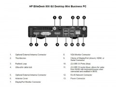قیمت کیس HP Elitedesk 800 G2 دست دوم سایز اولترامینی