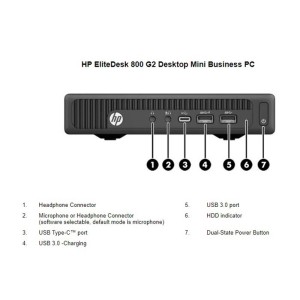 کیس استوک HP Elitedesk 800 G2 i5 سایز تاینی