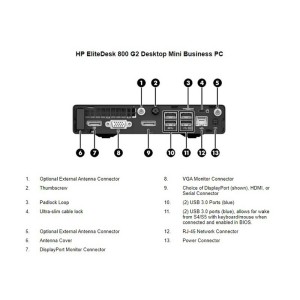 کیس استوک HP Elitedesk 800 G2 i5 سایز تاینی