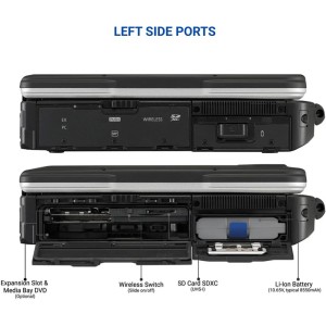 لپ تاپ استوک Panasonic ToughBook 31 i5