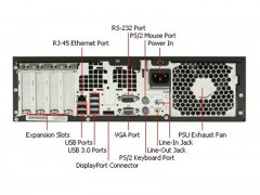 اطلاعات ظاهری مینی کیس استوک HP Compaq Elite 8300 پردازنده i5 نسل سه سایز مینی