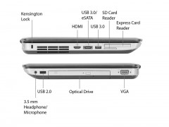 مشخصات و خرید لپ تاپ کارکرده  Dell Latitude E5530 پردازنده i7 3540M