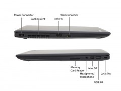 بررسی و قیمت لپ تاپ دست دوم Lenovo ThinkPad X1 Carbon 5th Gen i5