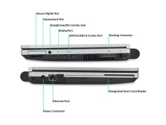 قیمت لپ تاپ  دست دوم HP Elitebook 2570p i7