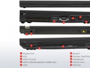 بررسی و قیمت لپ تاپ دست دوم Lenovo ThinkPad T520 پردازنده i7 نسل 2