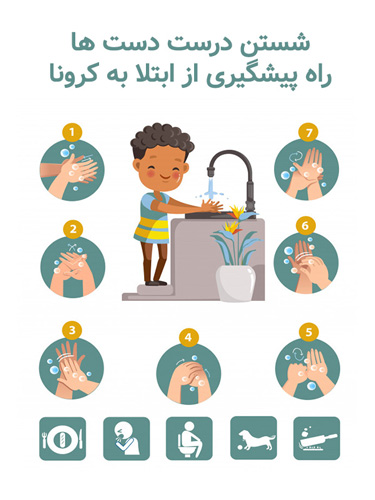 شستن درست دستها ، راه پیشگیری از ابتلا به ویروس کرونا