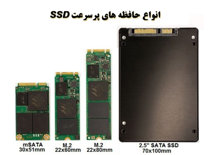 انواع حافظه های پرسرعت اس اس دی - SSD M.2 - SSD SATAmSATA - SSD 