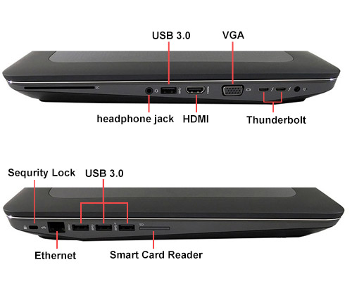 امکان اتصال ورک استیشن HP Zbook 17 G3 به بیش از دو مانیتور