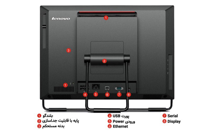 بررسی و خرید آل این وان استوک Lenovo ThinkCentre M72z - فروشگاه اینترنتی استوکالا