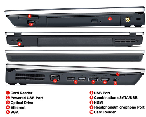 بررسی و خرید لپ تاپ استوک Lenovo Thinkpad Edge E420 - پردازنده i3 2310M - رم 4GB - هارد 500GB - نمایشگر 14 اینچ با کیفیت تصویر HD - دارای پورت HDMI ، VGA ، eSATA ، ExpressCard - باتری 6 سلولی - دارای حسگر اثر انگشت