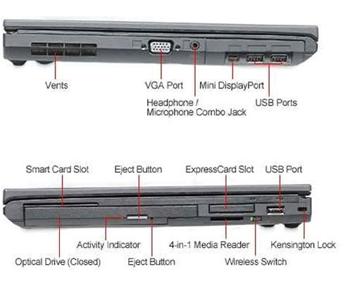 لپ تاپ استوک گرافیک دار Lenovo ThinkPad T430 پردازنده i5 3360M گرافیک NVIDIA NVS 5400M 2GB - نمایشگر 14 اینچ - دارای پورت VGA ، Mini Display ، ExpressCard - باتری 9 سلولی
