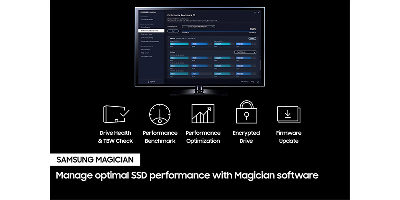 مقایسه وضعیت عملکردی Samsung Pro 980 SSD NVMe