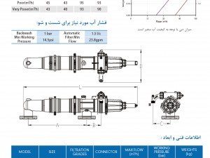 فیلتر اسکرین اتوماتیک ( خود شوینده ) پلیمری