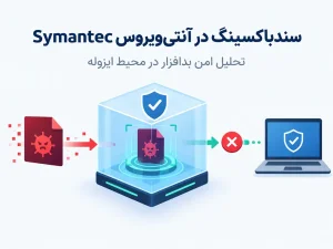 نقش تکنولوژی Sandboxing پیشرفته سیمانتک در مقابله با تهدیدات پیشرفته سایبری