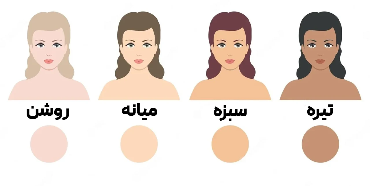 طیف رنگ پوست سبزه