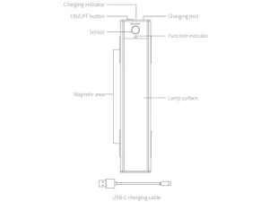 چراغ هوشمند کمد و کابینت شیائومی Yeelight ylcg005 LED Motion Sensor Closet Light A20