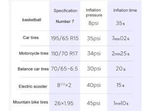 پمپ باد قابل حمل شیائومی Xiaomi Lydsto Compressor YM-CQB01