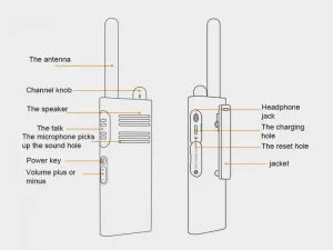 بی سیم واکی تاکی شیائومی XIAOMI Mijia BeeBest A208 Handheld Walkie Talkies