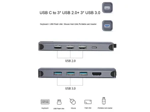 هاب تایپ سی 12 پورت فلزی ویوو WiWU Alpha 12 in 1 Usb Type C Hub