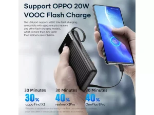 پاوربانک سوپرفست شارژ 10000 راک Rock P79 22.5W PD QC Supercharge Powerbank Fast Charge