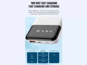 پاوربانک شارژ سریع تایپ سی, یو اس بی و لایتنینگ 20000 ایکس او XO Fast charging power bank 20000 mAh PR192