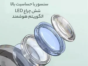 گوش پاک کن هوشمند زدیر شیائومی ZD-RS1-ED