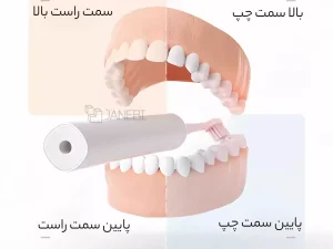 مسواک برقی شیائومی D1-W