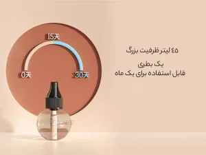 حشره کش برقی هوشمند دارای چراغ خواب Xiaohe Star Cluster Intelligent Mosquito Repellent CU2