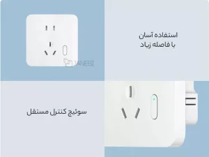 سوکت دیواری هوشمند شیائومی Xiaomi Mijia Smart Wall Socket ZNCZ08CM