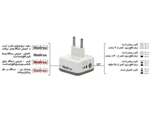 محافظ برق و تبدیل هوشمند تایمر‌دار هادرون Hadron Electric protector and smart switch with timer P103