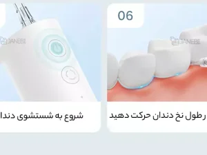 دستگاه شست و شوی دهان و دندان شیائومی Xiaomi Mijia Electric Oral Irrigation F300 MEO703 Dental Irrigator Teeth