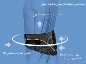 کمر بند لاغری و محافظ ستون فقرات کمر شیائومی Xiaomi LERAVAN lfw004 Shaping Belt LERAVAN Slimming Belt