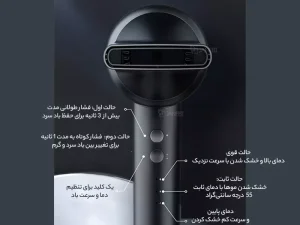 سشوار یون منفی شیائومی Xiaomi Showsee A8 Negative Ion Hair Dryer