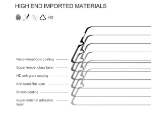 محافظ صفحه نمایش شیشه‌ ای نیلکین سامسونگ Nillkin CP+PRO Glass Samsung GalaxyA12/A32 5G/M12/M32 5G