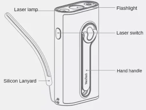 چراغ قوه لیزری به همراه رادیو و پاور بانک شیائومی xiaomi Youpin Nextool 6-in-1 Laser Light Power Bank for FM Radio Flashlight NE20092