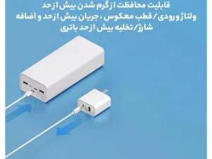 پاور بانک شارژ سریع تایپ سی و یو اس بی شیائومی PB3018ZM