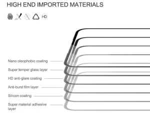 گلس سامسونگ اس 23 اف ای نیلکین Nillkin Samsung Galaxy S23 FE CP+Pro tempered glass