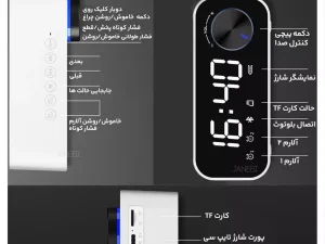 اسپیکر بلوتوث همراه با ساعت آلارم دار رسی Recci Clock Bluetooth Wireless Speaker RSK-W11