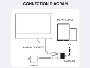 هاب لایتنینگ به اچ دی ام آی جویروم Joyroom FullHD 1080p 60HzS-H141 adapter