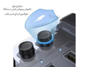 هاب یو اس بی 4 پورت یوگرین Ugreen 4IN1 USB HUB 3.0 Adapter cm613-90874