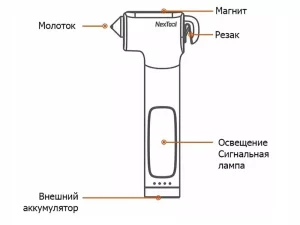 چکش اضطراری خودرو 8 کاره شیائومی Xiaomi Hammer car KT5531