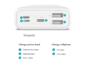 پاور بانک روموس Romoss Simple 20 PSL20 Power Bank 20000mAh