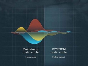 کابل صدای 2 متری جویروم Joyroom AUX car stereo audio cable SY-20A1