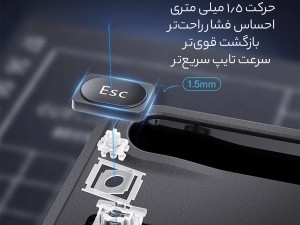 کیبورد بلوتوثی بیسوس B00955505112 BS-K03