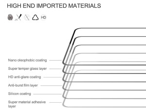 گلس گوگل پیکسل 8 پرو نیلکین Amazing CP+ Pro tempered glass
